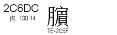 U+2C6DC
